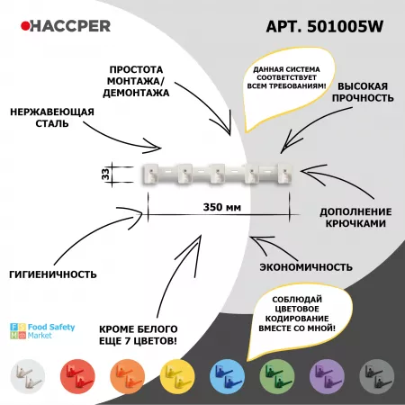 Органайзер настенный HACCPER Control Point для 5 предметов, белый
