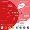 Органайзер настенный HACCPER Control Point для 5 предметов, красный