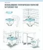Диспенсер HACCPER Control Point для покрытий на тележку-чан