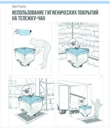 Диспенсер HACCPER Control Point для покрытий на тележку-чан